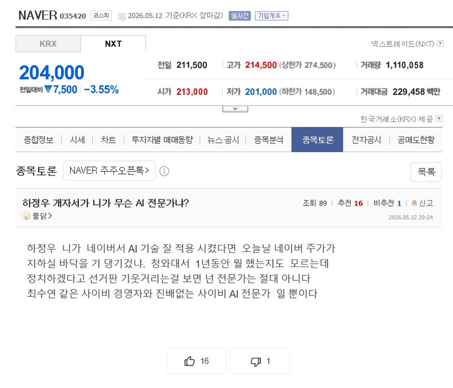 주식시장 , 가는  놈 만  간다  . . .  네이버는 실적도  좋은데