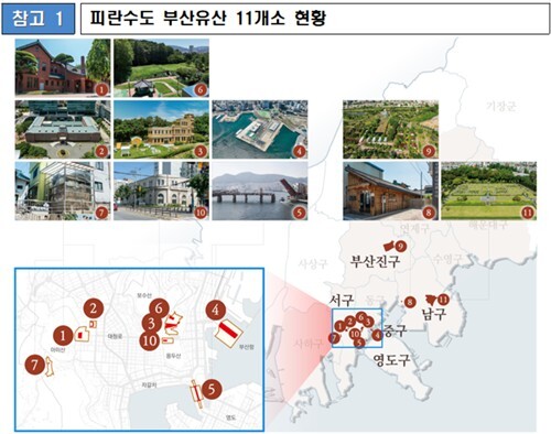 전쟁 속 국가 유지한 부산의 기록, ...