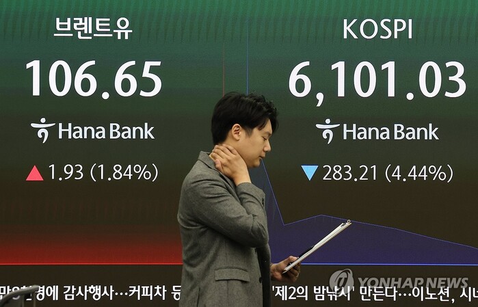 코스피 개장 직후 6,100선 붕괴…...
