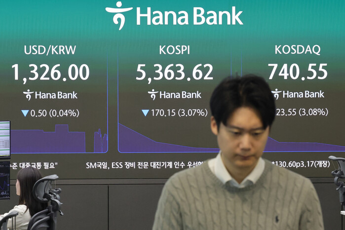 ‘메타 쇼크’에 코스피 5,300선 ...